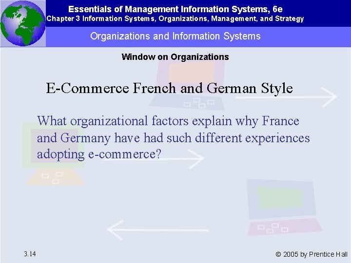 Essentials of Management Information Systems, 6 e Chapter 3 Information Systems, Organizations, Management, and