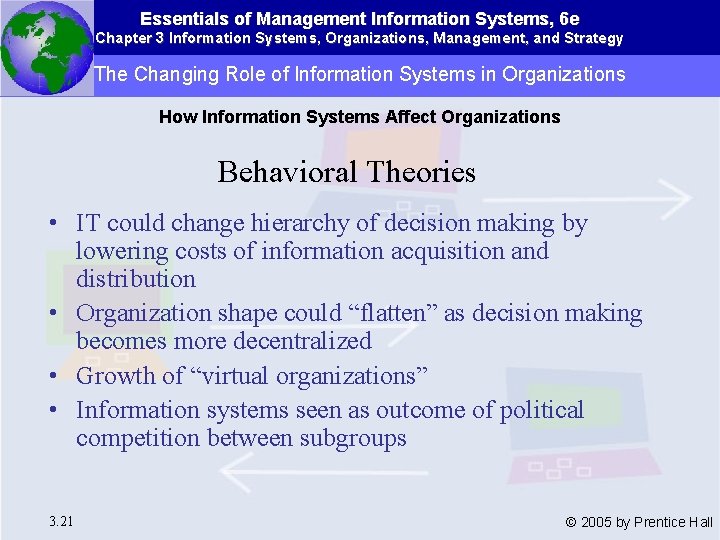 Essentials of Management Information Systems, 6 e Chapter 3 Information Systems, Organizations, Management, and