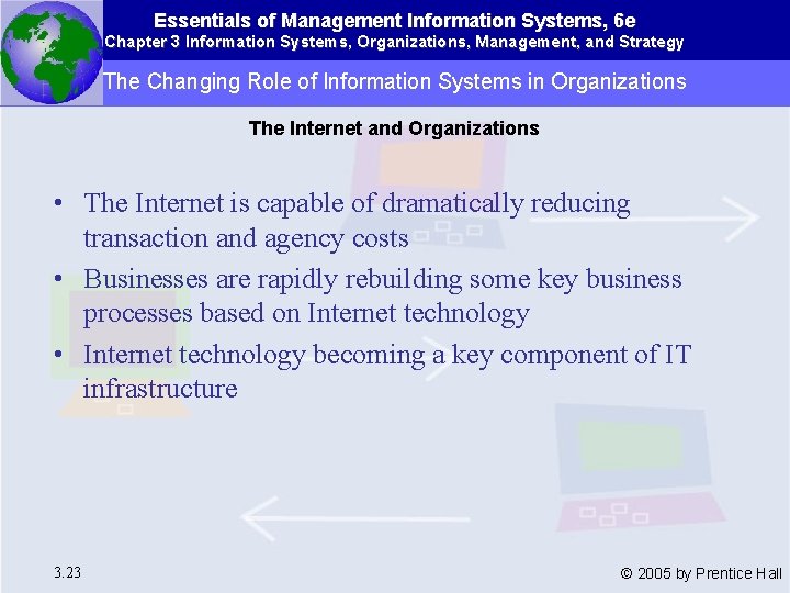 Essentials of Management Information Systems, 6 e Chapter 3 Information Systems, Organizations, Management, and