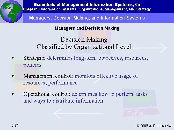 Essentials of Management Information Systems, 6 e Chapter 3 Information Systems, Organizations, Management, and