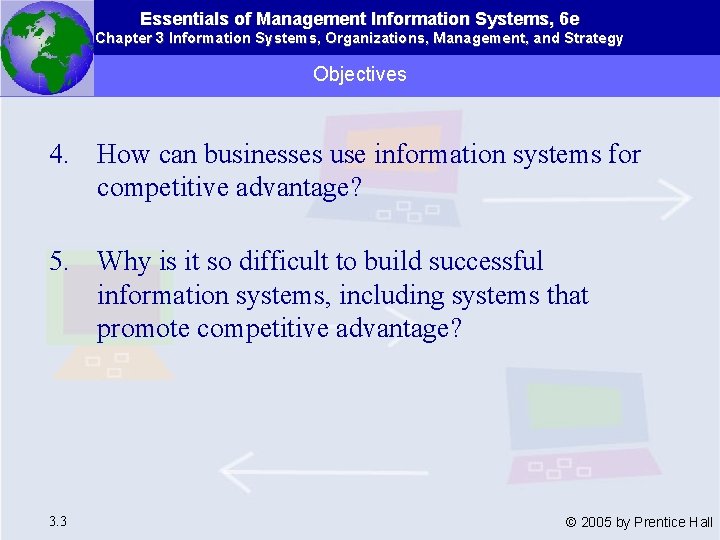 Essentials of Management Information Systems, 6 e Chapter 3 Information Systems, Organizations, Management, and