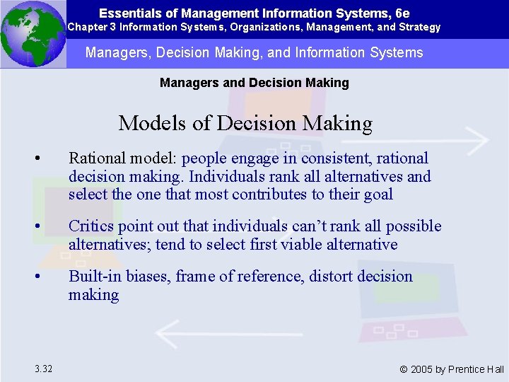 Essentials of Management Information Systems, 6 e Chapter 3 Information Systems, Organizations, Management, and