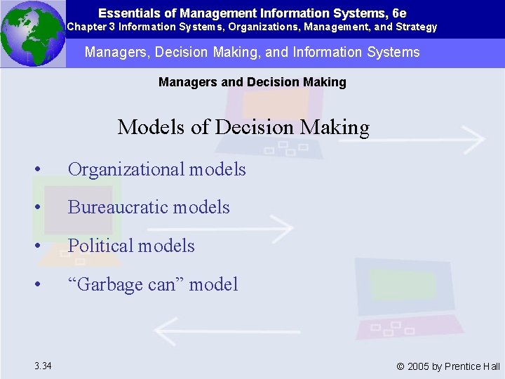 Essentials of Management Information Systems, 6 e Chapter 3 Information Systems, Organizations, Management, and