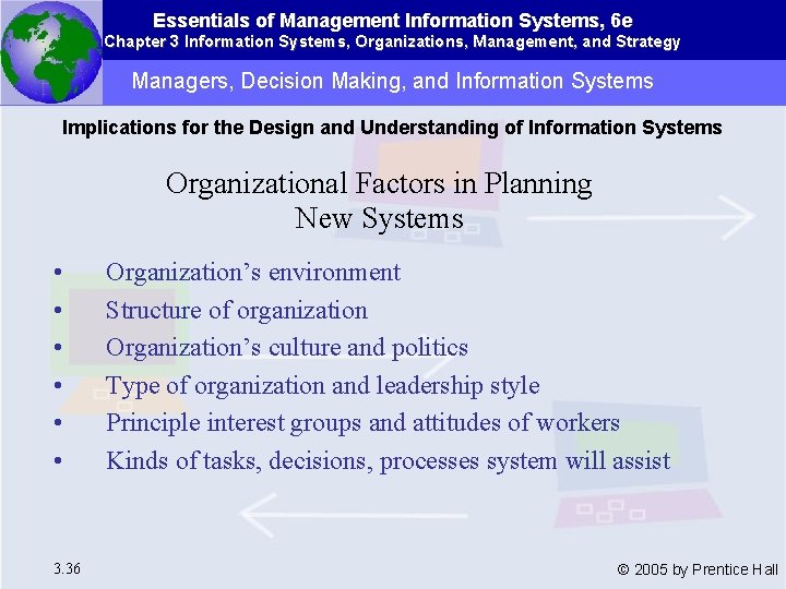 Essentials of Management Information Systems, 6 e Chapter 3 Information Systems, Organizations, Management, and