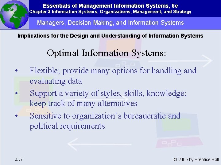Essentials of Management Information Systems, 6 e Chapter 3 Information Systems, Organizations, Management, and