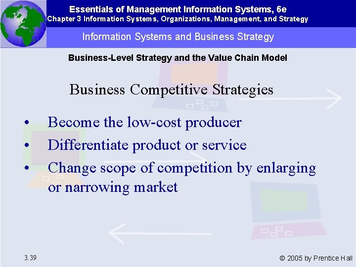 Essentials of Management Information Systems, 6 e Chapter 3 Information Systems, Organizations, Management, and