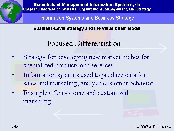 Essentials of Management Information Systems, 6 e Chapter 3 Information Systems, Organizations, Management, and