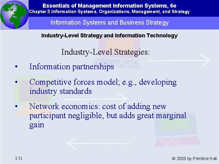 Essentials of Management Information Systems, 6 e Chapter 3 Information Systems, Organizations, Management, and