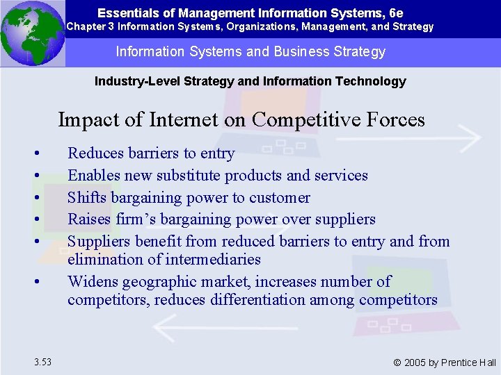 Essentials of Management Information Systems, 6 e Chapter 3 Information Systems, Organizations, Management, and