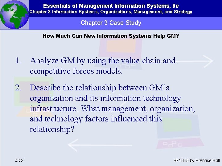 Essentials of Management Information Systems, 6 e Chapter 3 Information Systems, Organizations, Management, and