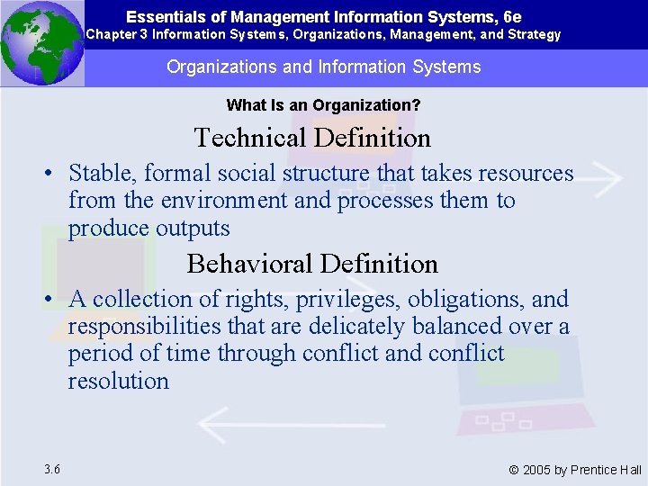 Essentials of Management Information Systems, 6 e Chapter 3 Information Systems, Organizations, Management, and