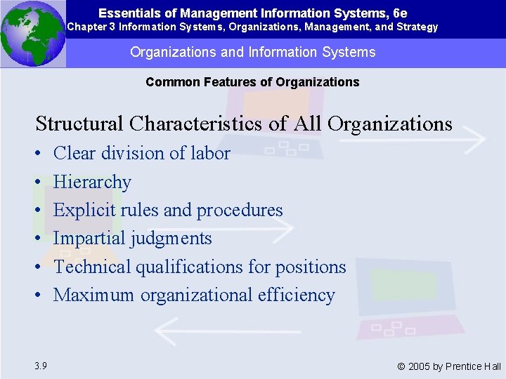 Essentials of Management Information Systems, 6 e Chapter 3 Information Systems, Organizations, Management, and