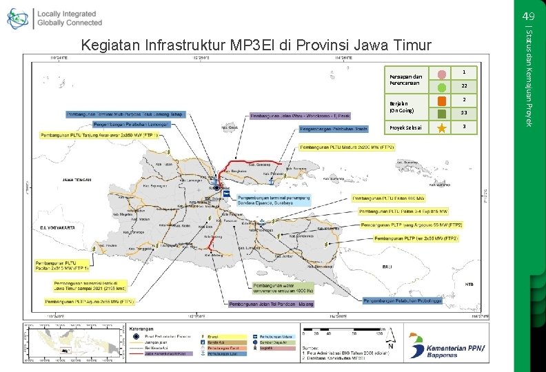 49 Persiapan dan Perencanaan 1 22 2 Berjalan (On Going) 13 Proyek Selesai 3