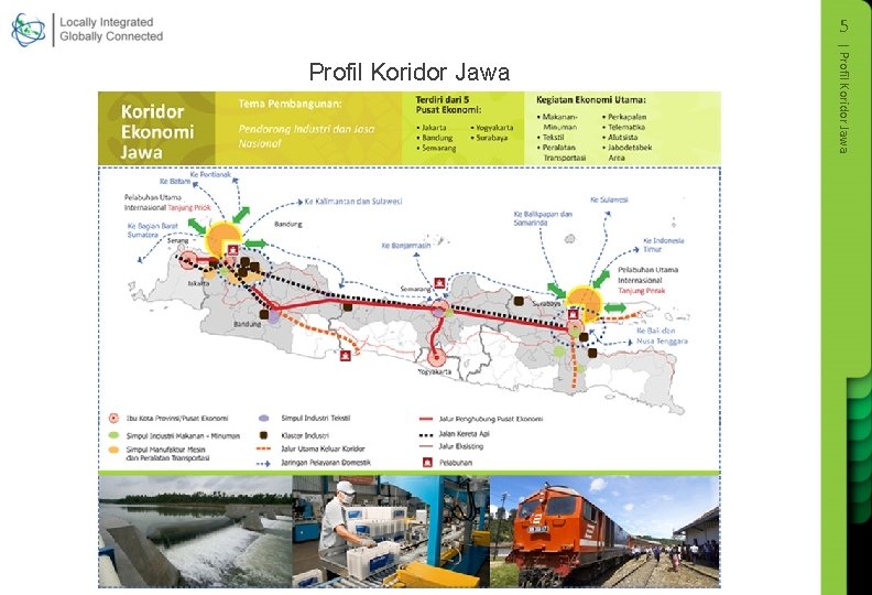 5 | Profil Koridor Jawa 