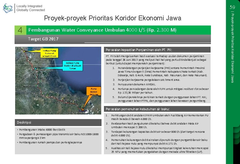 59 4 Pembangunan Water Conveyance Umbulan 4000 L/S (Rp. 2. 300 M) Target GB