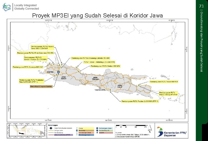 73 | Groundbreaking dan Proyek yang Sudah Selesai Proyek MP 3 EI yang Sudah