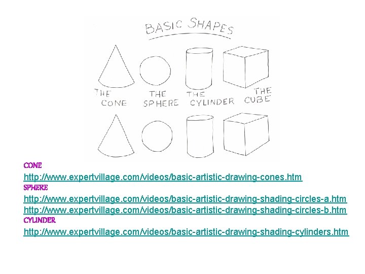 CONE http: //www. expertvillage. com/videos/basic-artistic-drawing-cones. htm SPHERE http: //www. expertvillage. com/videos/basic-artistic-drawing-shading-circles-a. htm http: //www. CONE http: //www. expertvillage. com/videos/basic-artistic-drawing-cones. htm SPHERE http: //www. expertvillage. com/videos/basic-artistic-drawing-shading-circles-a. htm http: //www.