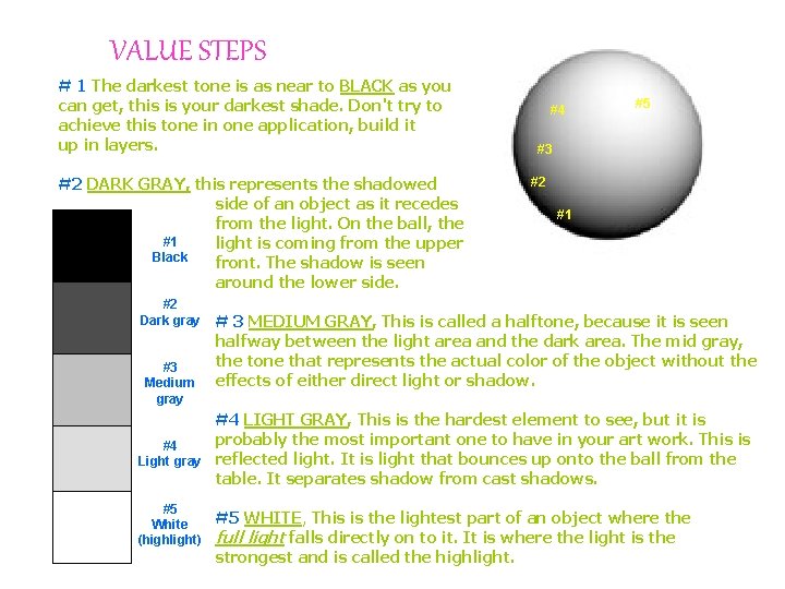VALUE STEPS # 1 The darkest tone is as near to BLACK as you
