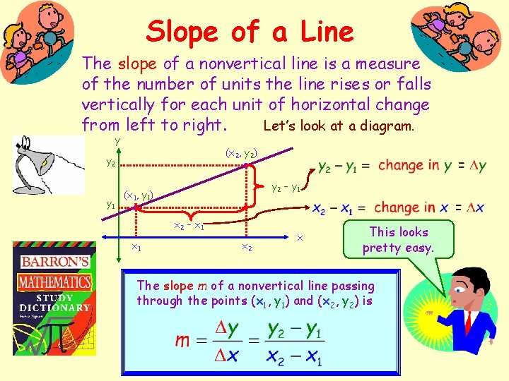 Slope of a Line The slope of a nonvertical line is a measure of