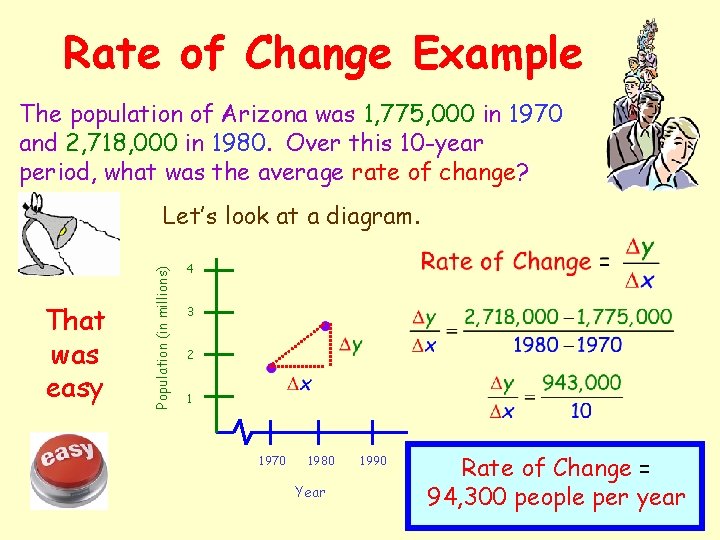 Rate of Change Example The population of Arizona was 1, 775, 000 in 1970