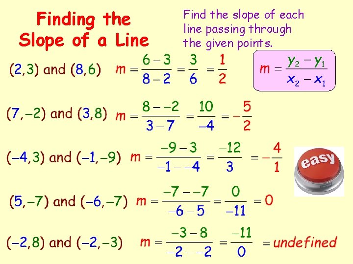 Finding the Slope of a Line Find the slope of each line passing through