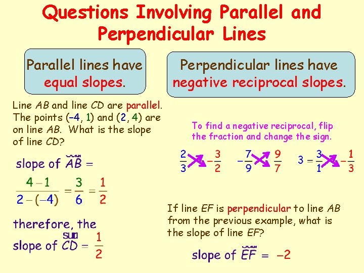 Questions Involving Parallel and Perpendicular Lines Parallel lines have equal slopes. Line AB and