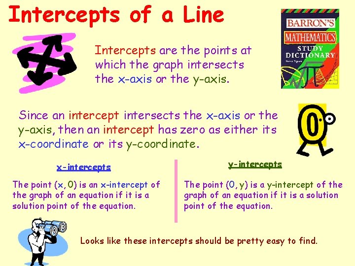 Intercepts of a Line Intercepts are the points at which the graph intersects the