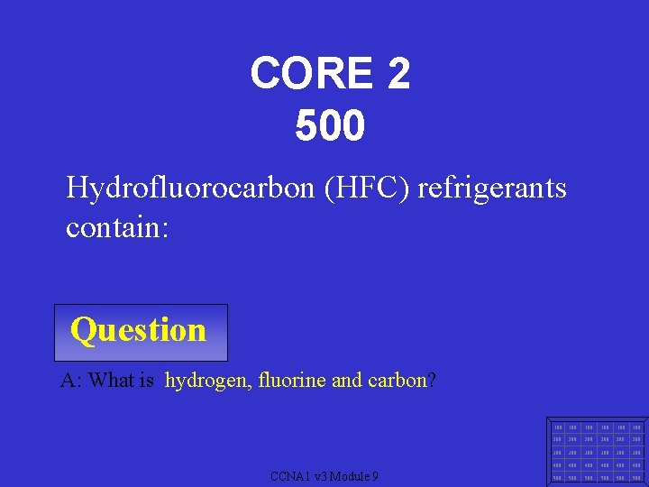 CORE 2 500 Hydrofluorocarbon (HFC) refrigerants contain: Question A: What is hydrogen, fluorine and