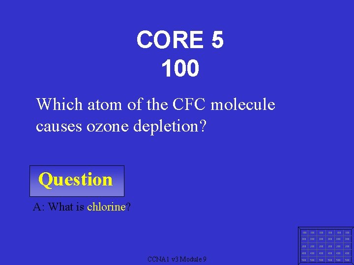 CORE 5 100 Which atom of the CFC molecule causes ozone depletion? Question A: