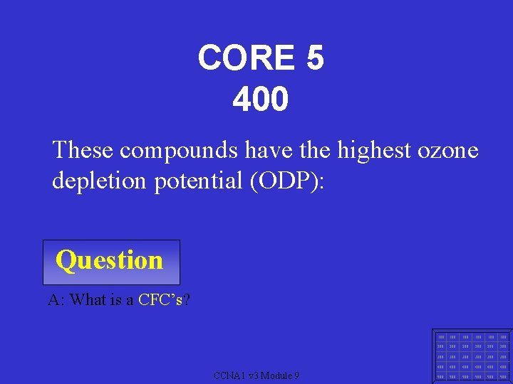 CORE 5 400 These compounds have the highest ozone depletion potential (ODP): Question A: