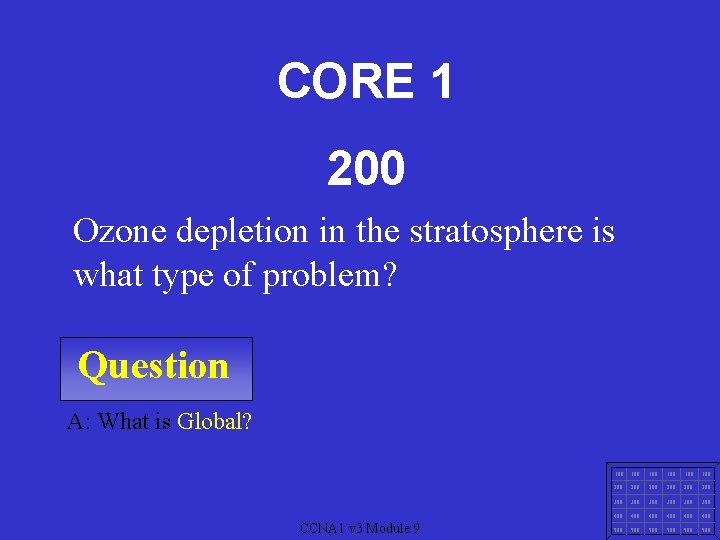 CORE 1 200 Ozone depletion in the stratosphere is what type of problem? Question