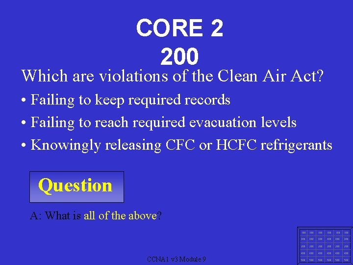 CORE 2 200 Which are violations of the Clean Air Act? • Failing to