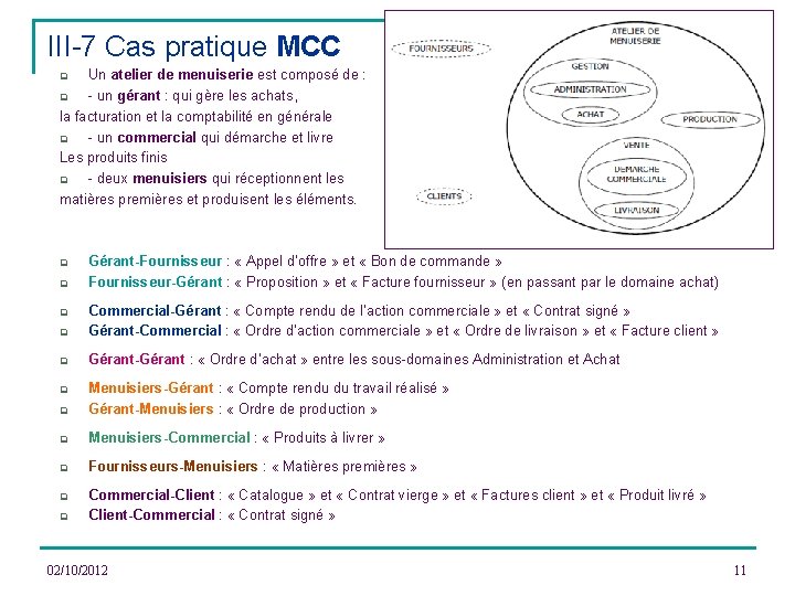 III-7 Cas pratique MCC Un atelier de menuiserie est composé de : q -