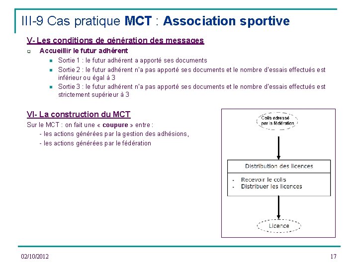III-9 Cas pratique MCT : Association sportive V- Les conditions de génération des messages