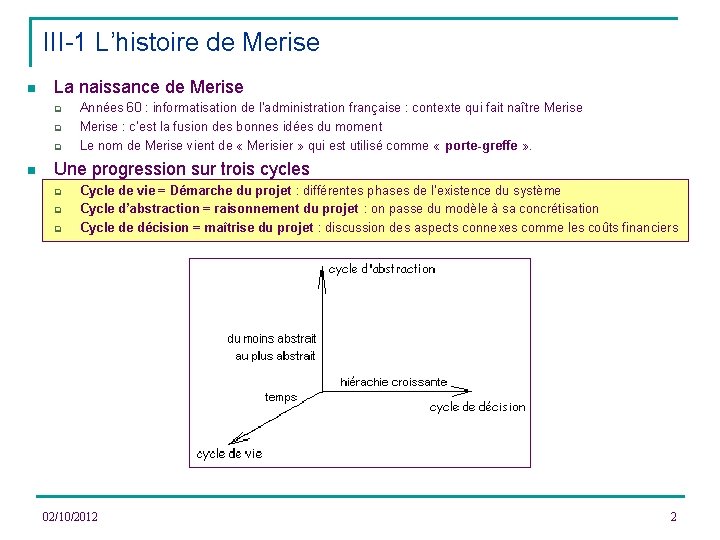 III-1 L’histoire de Merise n La naissance de Merise q q q n Années