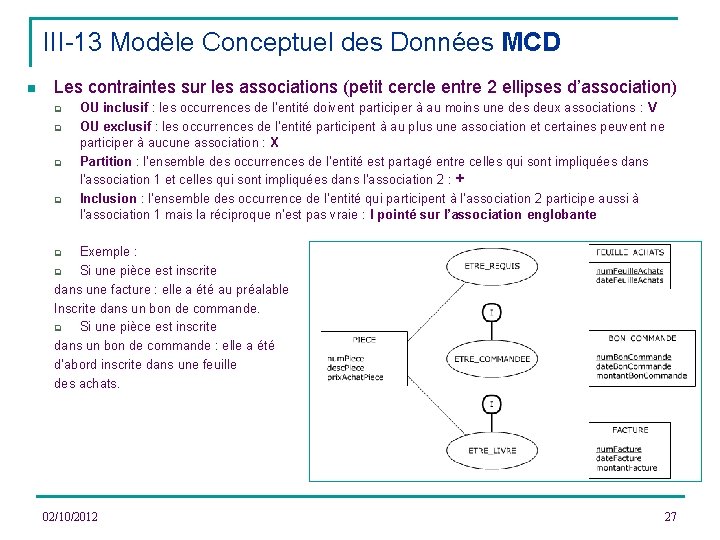 III-13 Modèle Conceptuel des Données MCD n Les contraintes sur les associations (petit cercle