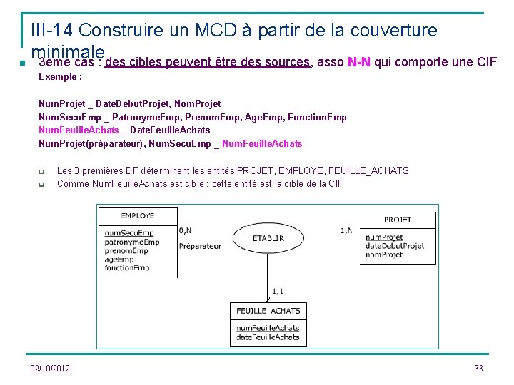 III-14 Construire un MCD à partir de la couverture minimale n 3ème cas :