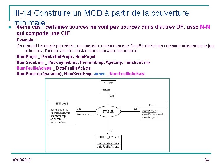 III-14 Construire un MCD à partir de la couverture minimale n 4ème cas :