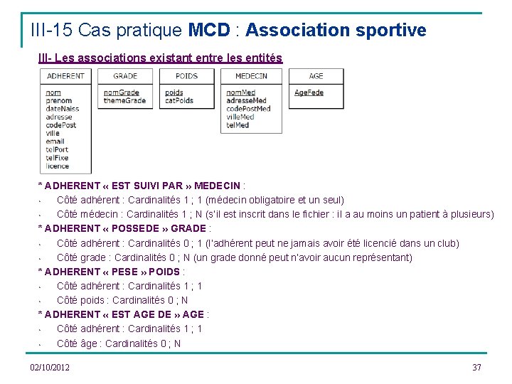 III-15 Cas pratique MCD : Association sportive III- Les associations existant entre les entités