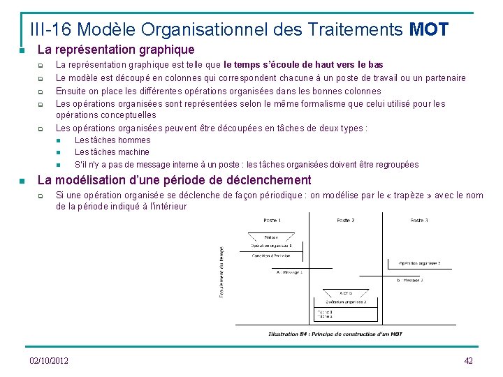 III-16 Modèle Organisationnel des Traitements MOT n La représentation graphique q q q La