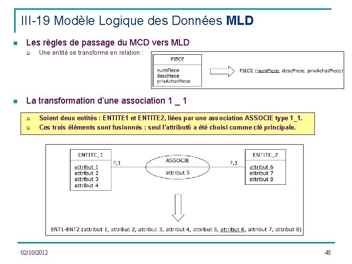 III-19 Modèle Logique des Données MLD n Les règles de passage du MCD vers