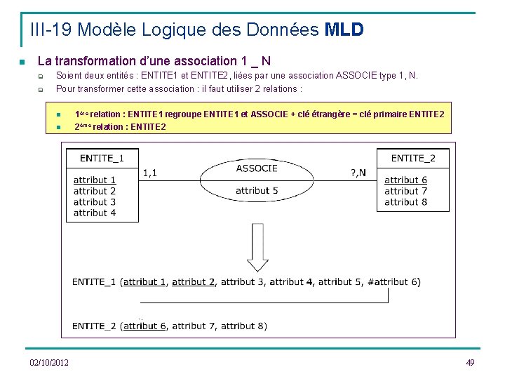 III-19 Modèle Logique des Données MLD n La transformation d’une association 1 _ N