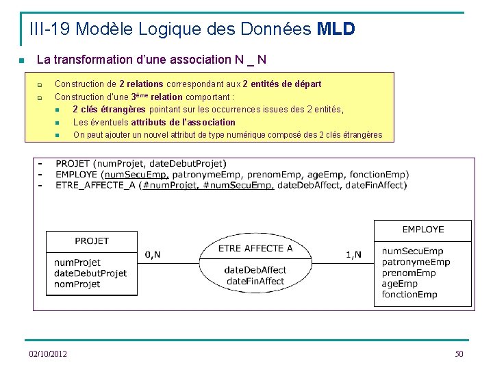 III-19 Modèle Logique des Données MLD n La transformation d’une association N _ N