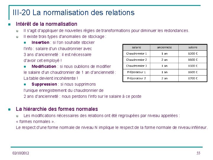 III-20 La normalisation des relations n Intérêt de la normalisation q q n Il