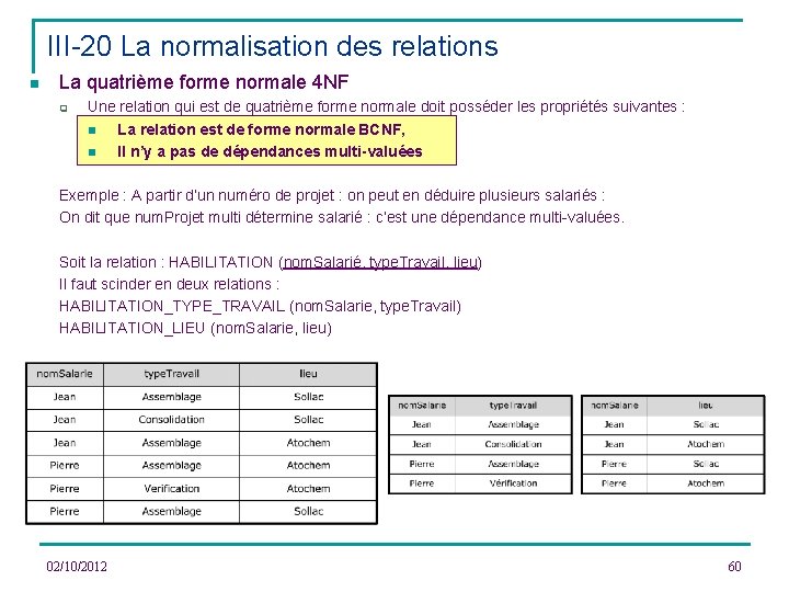 III-20 La normalisation des relations n La quatrième forme normale 4 NF q Une