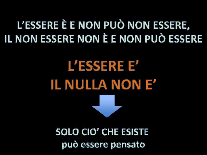 L’ESSERE È E NON PUÒ NON ESSERE, IL NON ESSERE NON È E NON