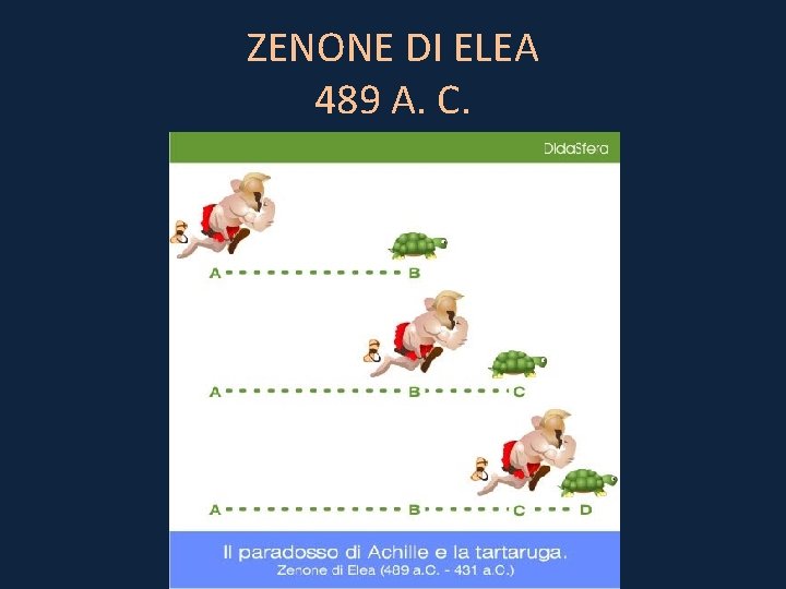 ZENONE DI ELEA 489 A. C. 
