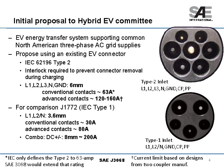 Initial proposal to Hybrid EV committee – EV energy transfer system supporting common North Initial proposal to Hybrid EV committee – EV energy transfer system supporting common North