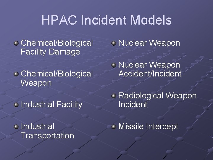HPAC Incident Models Chemical/Biological Facility Damage Chemical/Biological Weapon Industrial Facility Industrial Transportation Nuclear Weapon