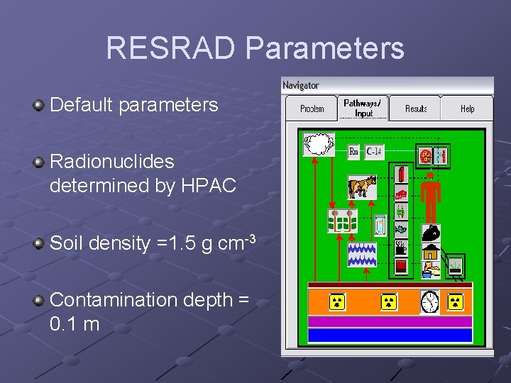 RESRAD Parameters Default parameters Radionuclides determined by HPAC Soil density =1. 5 g cm-3